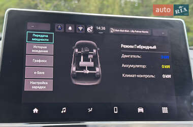 Внедорожник / Кроссовер Jeep Compass 2021 в 