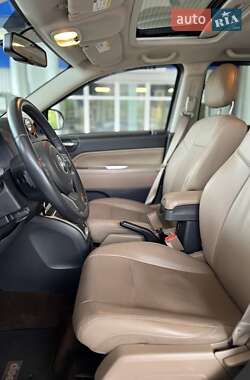 Внедорожник / Кроссовер Jeep Compass 2013 в 