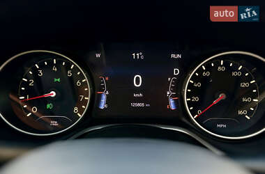 Позашляховик / Кросовер Jeep Compass 2018 в 