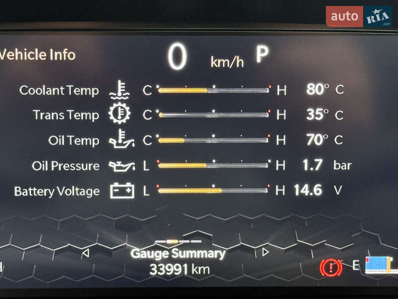 Внедорожник / Кроссовер Jeep Compass 2022 в Киеве фото 23 Внедорожник / Кроссовер Jeep Compass 2022 в Киеве