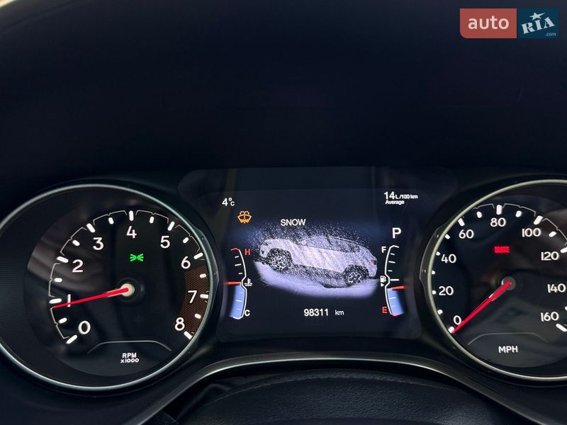 Позашляховик / Кросовер Jeep Compass 2021 в Києві