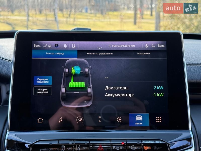 Позашляховик / Кросовер Jeep Compass 2024 в Києві