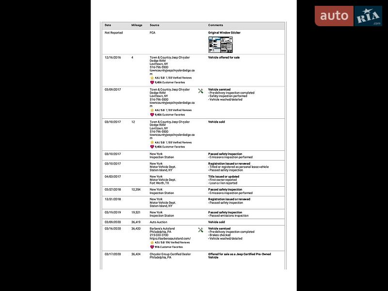 Позашляховик / Кросовер Jeep Compass 2016 в Києві фото 81 Позашляховик / Кросовер Jeep Compass 2016 в Києві