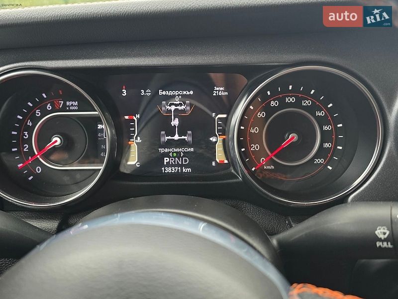 Пікап Jeep Gladiator 2021 в Верховині