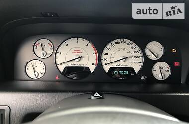 Внедорожник / Кроссовер Jeep Grand Cherokee 2004 в 
