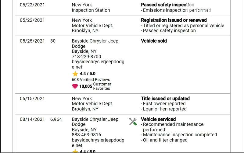 Внедорожник / Кроссовер Jeep Grand Cherokee 2021 в Киеве