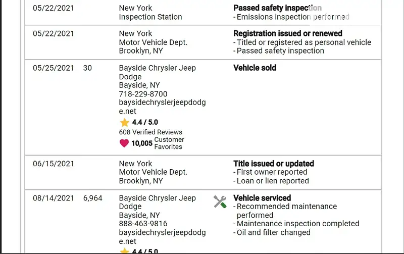 Внедорожник / Кроссовер Jeep Grand Cherokee 2021 в Киеве документ