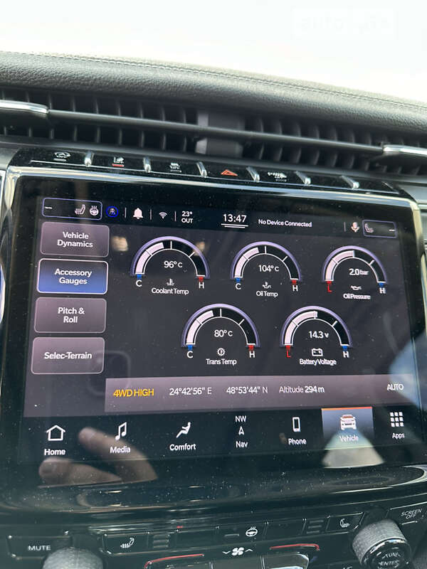 Внедорожник / Кроссовер Jeep Grand Cherokee 2021 в Ивано-Франковске