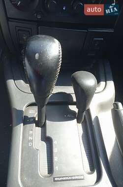 Внедорожник / Кроссовер Jeep Grand Cherokee 2002 в Гребенке
