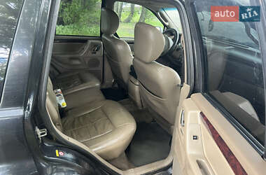 Внедорожник / Кроссовер Jeep Grand Cherokee 2002 в 
