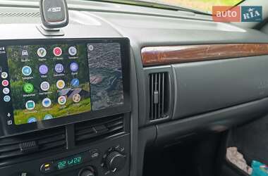 Внедорожник / Кроссовер Jeep Grand Cherokee 2004 в 