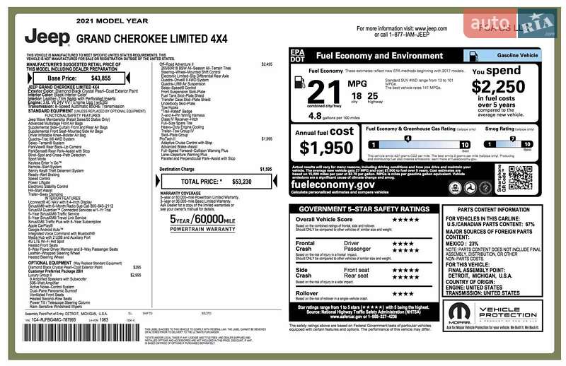 Внедорожник / Кроссовер Jeep Grand Cherokee 2021 в Умани фото 66 Внедорожник / Кроссовер Jeep Grand Cherokee 2021 в Умани