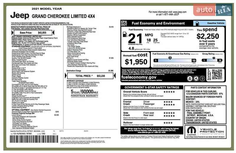 Внедорожник / Кроссовер Jeep Grand Cherokee 2021 в Умани документ 2 фото Внедорожник / Кроссовер Jeep Grand Cherokee 2021 в Умани документ