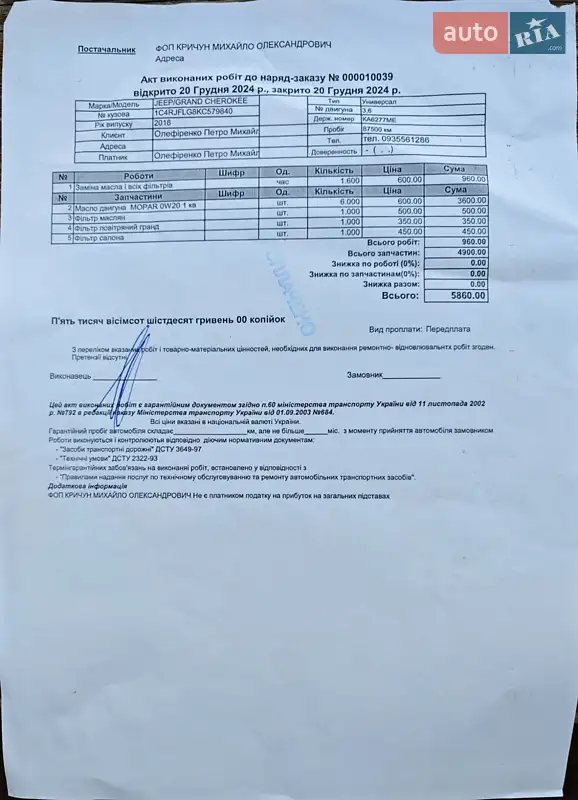 Внедорожник / Кроссовер Jeep Grand Cherokee 2018 в Киеве документ