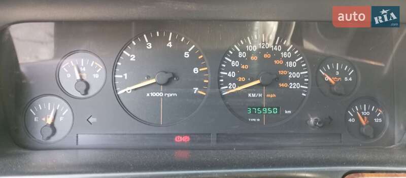 Позашляховик / Кросовер Jeep Grand Cherokee 1996 в Харкові