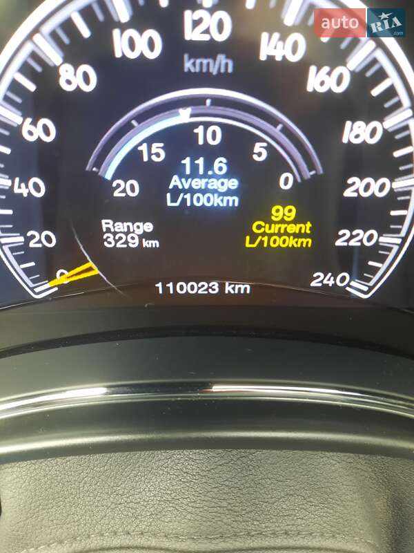 Внедорожник / Кроссовер Jeep Grand Cherokee 2019 в Белой Церкви