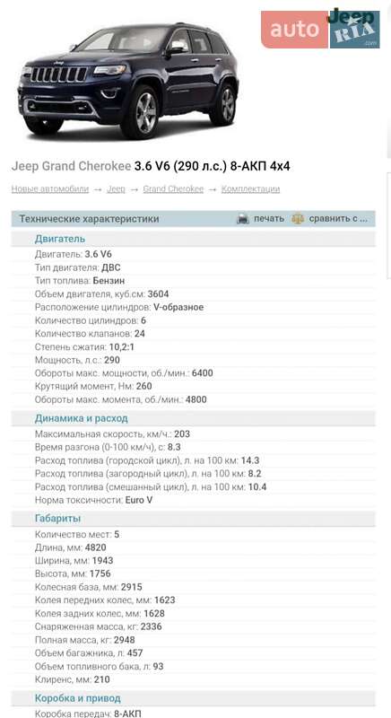 Внедорожник / Кроссовер Jeep Grand Cherokee 2019 в Виннице