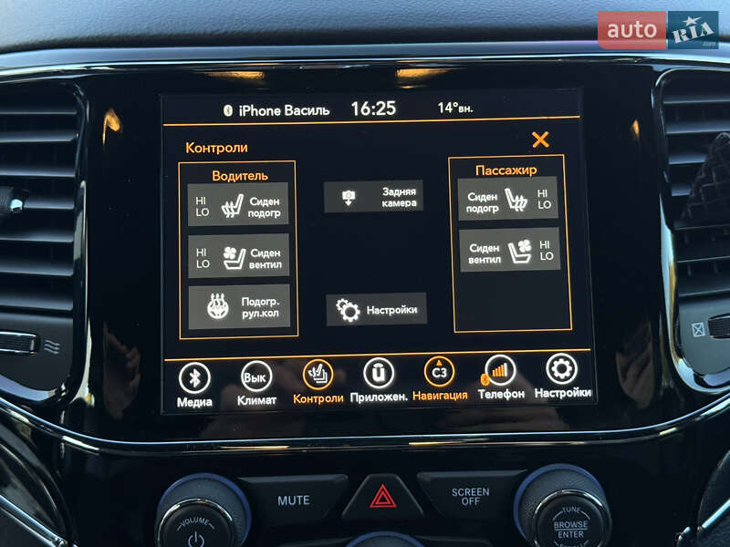 Позашляховик / Кросовер Jeep Grand Cherokee 2020 в Луцьку