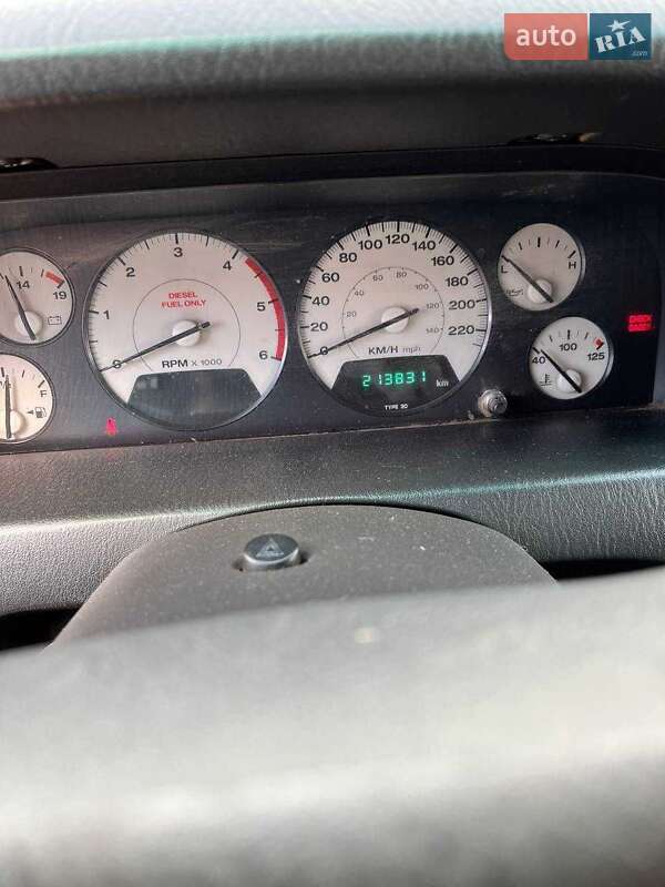 Внедорожник / Кроссовер Jeep Grand Cherokee 2003 в Соленом