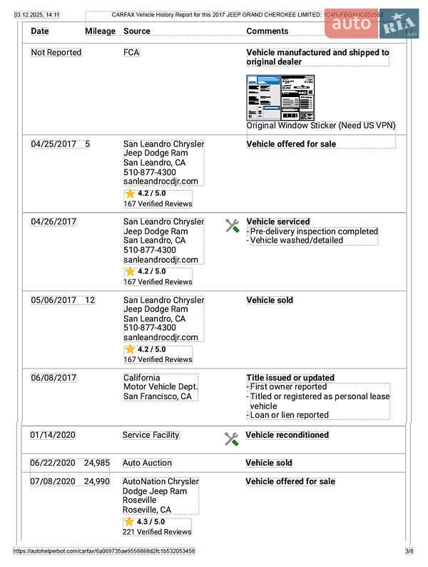 Позашляховик / Кросовер Jeep Grand Cherokee 2017 в Хмельницькому фото 2 Позашляховик / Кросовер Jeep Grand Cherokee 2017 в Хмельницькому