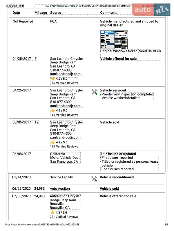 Позашляховик / Кросовер Jeep Grand Cherokee 2017 в Хмельницькому документ 2 фото Позашляховик / Кросовер Jeep Grand Cherokee 2017 в Хмельницькому документ