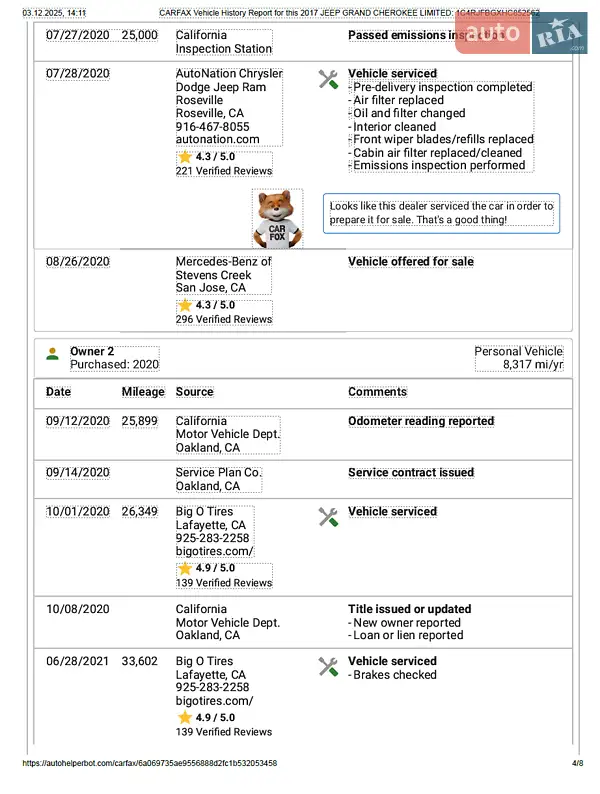Позашляховик / Кросовер Jeep Grand Cherokee 2017 в Хмельницькому документ 3 фото Позашляховик / Кросовер Jeep Grand Cherokee 2017 в Хмельницькому документ