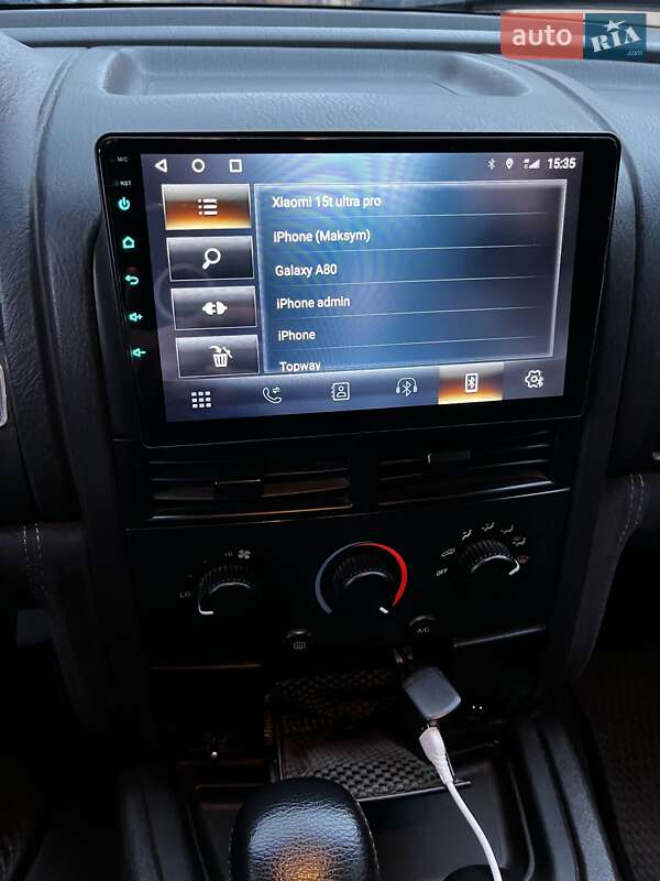 Позашляховик / Кросовер Jeep Grand Cherokee 2002 в Бершаді