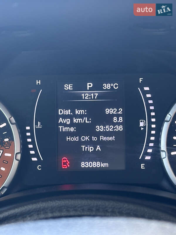 Внедорожник / Кроссовер Jeep Renegade 2018 в Кривом Роге