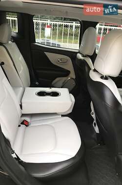 Внедорожник / Кроссовер Jeep Renegade 2018 в 