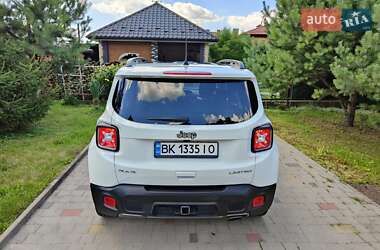 Внедорожник / Кроссовер Jeep Renegade 2021 в 