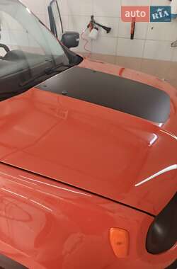 Внедорожник / Кроссовер Jeep Renegade 2017 в 