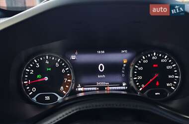 Внедорожник / Кроссовер Jeep Renegade 2021 в 