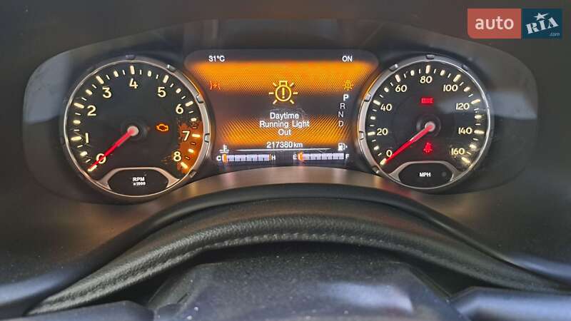 Позашляховик / Кросовер Jeep Renegade 2017 в Києві