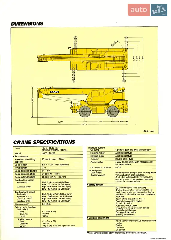 Автокран Kato KR 1997 в Черноморске документ