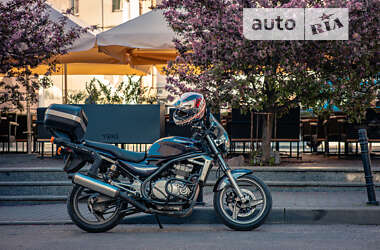 Мотоцикл HONDA CB650R Neo Sports Cafe