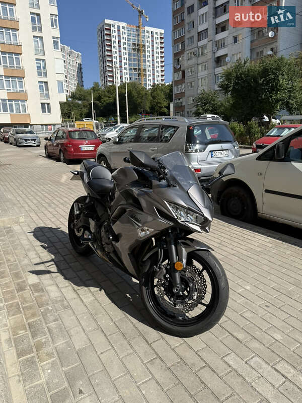 Мотоцикл Спорт-туризм Kawasaki EX 650 2021 в 