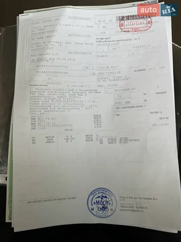 Спортбайк Kawasaki Ninja 400 2022 в Киеве документ