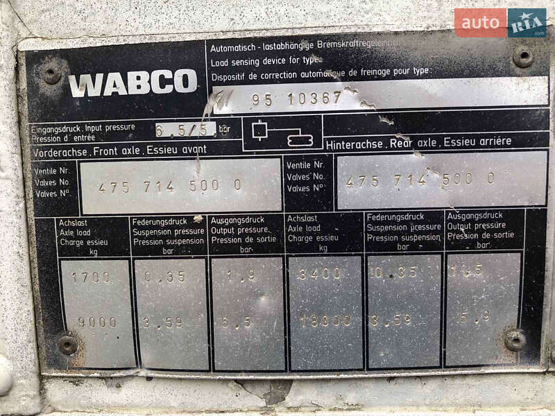 Тентований борт (штора) - напівпричіп Kempf THKD 18 1995 в Тячеві