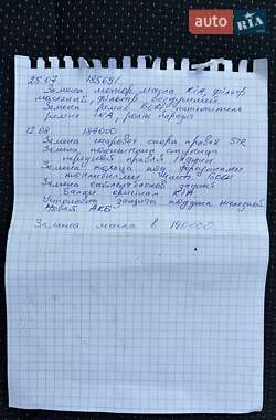 Мікровен Kia Carens 2013 в 