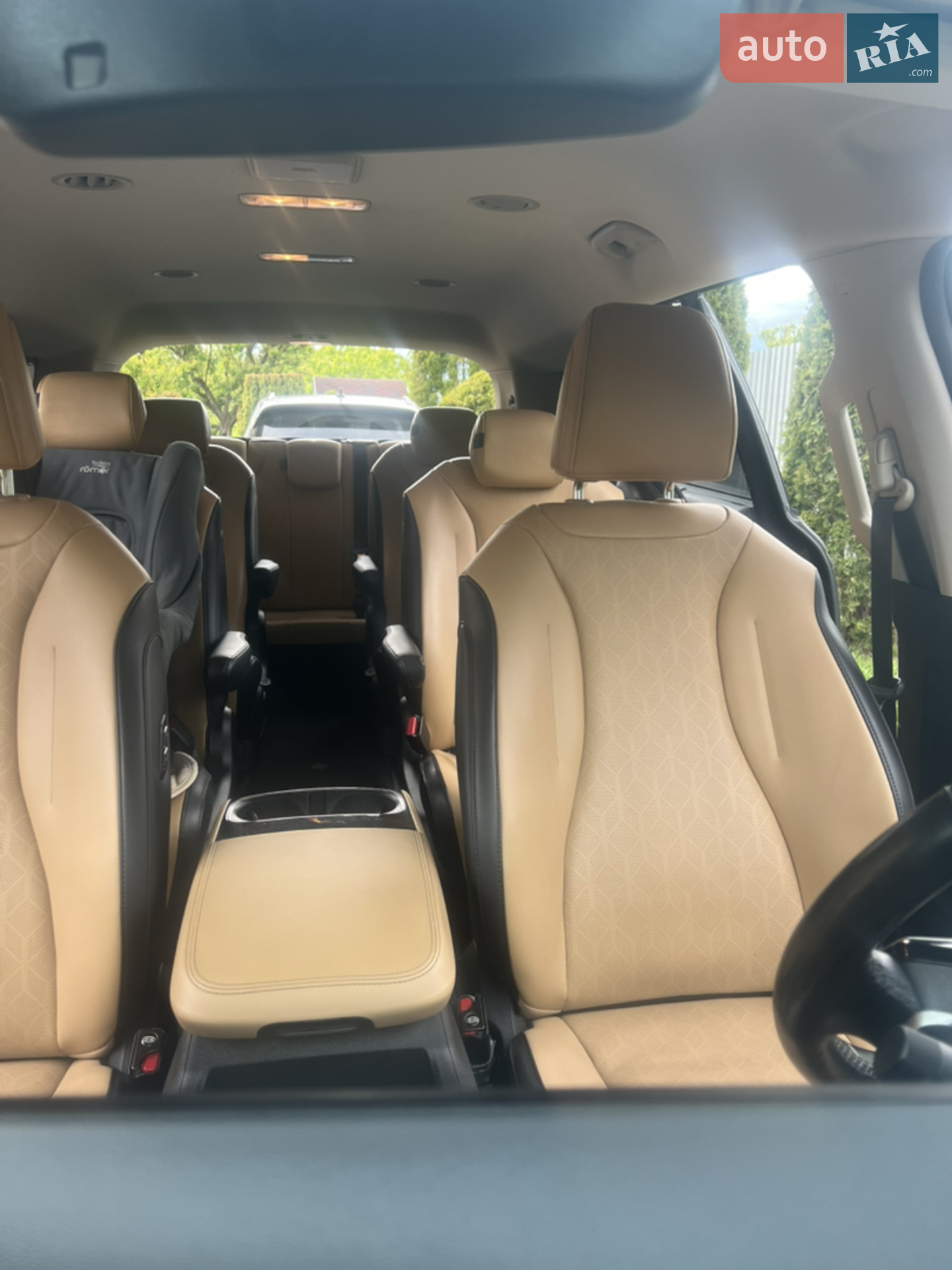 2021 Kia Carnival - мініатюра 5