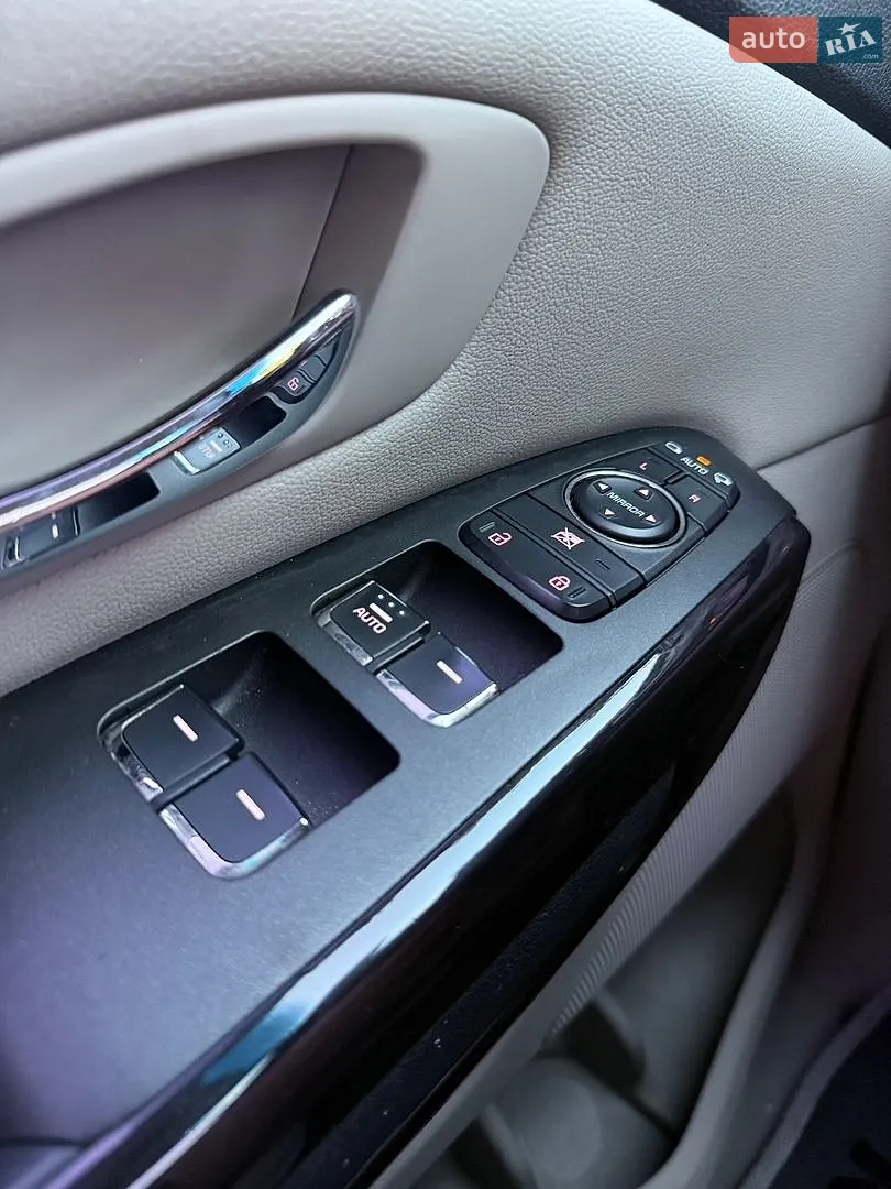 2018 Kia Carnival - мініатюра 18