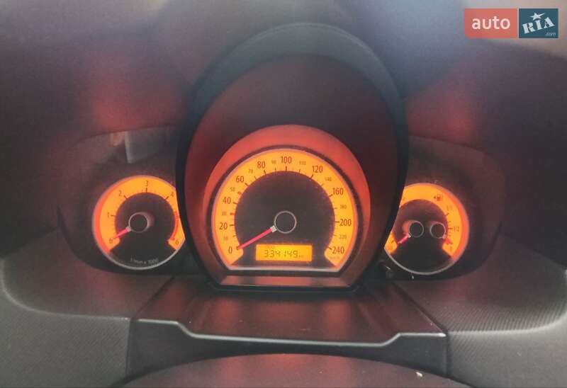 Хетчбек Kia Ceed 2007 в Кам'янському
