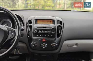 Хетчбек Kia Ceed 2008 в 