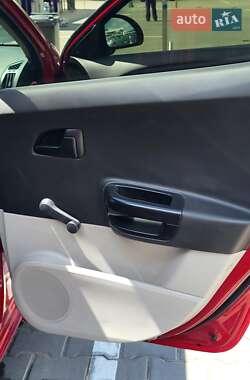 Хэтчбек Kia Ceed 2007 в 