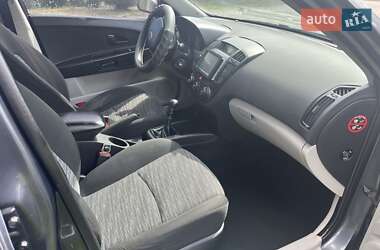 Хэтчбек Kia Ceed 2008 в 