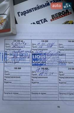Универсал Kia Ceed 2008 в 