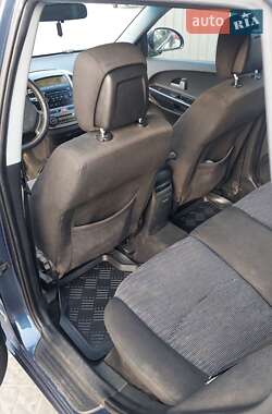 Универсал Kia Ceed 2008 в 