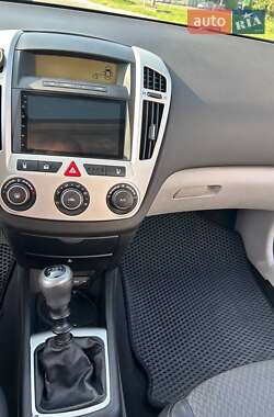 Хэтчбек Kia Ceed 2007 в 