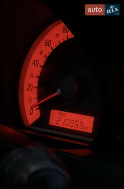 Хэтчбек Kia Ceed 2009 в 