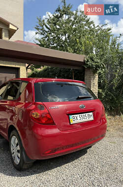 Хэтчбек Kia Ceed 2007 в 